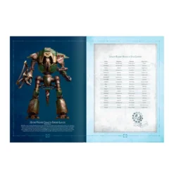 Games Workshop Adeptus Titanicus - The Horus Heresy : Titandeath Campaign Book