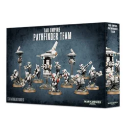 Games Workshop Pathfinder Team