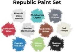 Fantasy Flight Republic Paint Set