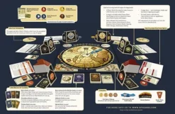 Gale Force Nine DUNE Board Games